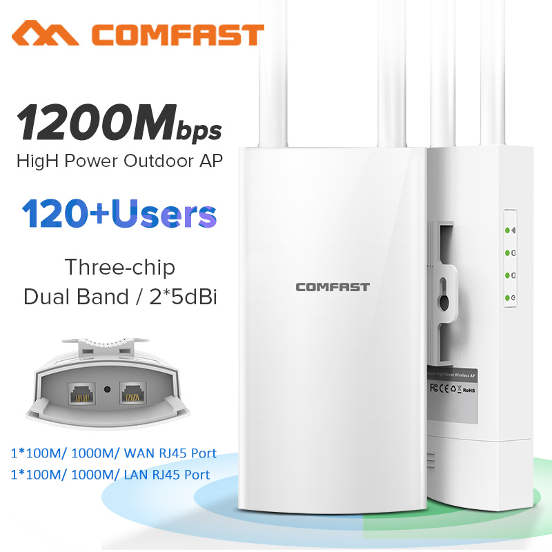 Outdoor Power Port - COMFAST屋外APギガビットポートEW72V2ハイパワー1200Mbpsデュアルバンド2.4GHz/5GHzルーターアンテナWi-Fiアクセスポイント基地局