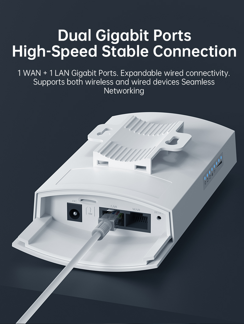 Plery WIFI 5 1200Mbps ワイヤレスルータ - Outdoor Power Port のレビューと価格