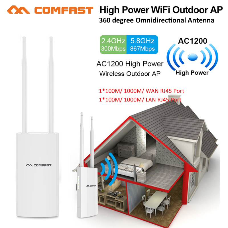 COMFAST屋外APギガビットポートEW72V2ハイパワー - Outdoor Power Port のレビューと価格