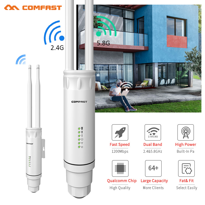 COMFAST屋外APギガビットポートEW72V2ハイパワー - Outdoor Power Port のレビューと価格